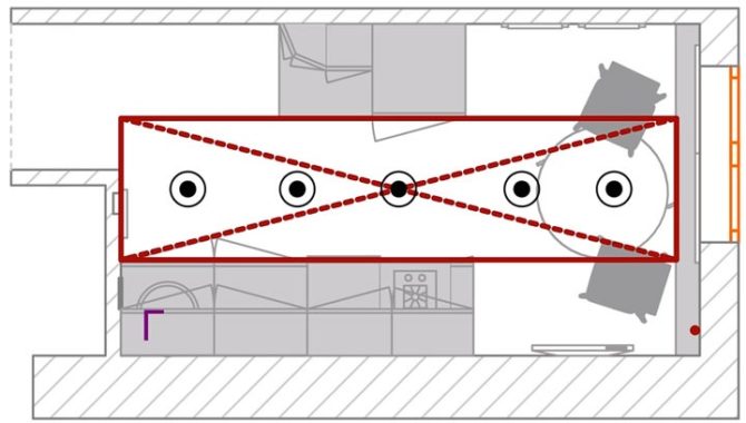Position du projecteur dans la cuisine