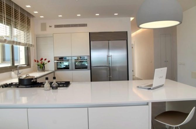 Position du projecteur dans la cuisine