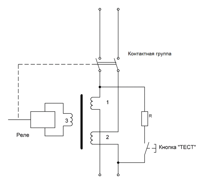 Tryabva oui RCD plié pour clarification