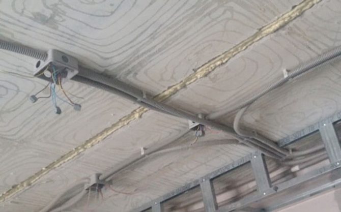 Comment installer correctement les câbles électriques dans la cuisine