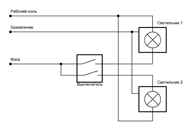 Comment envoyer de l'éclairage au balcon