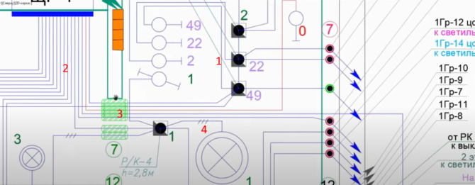plan sur contact fig 2