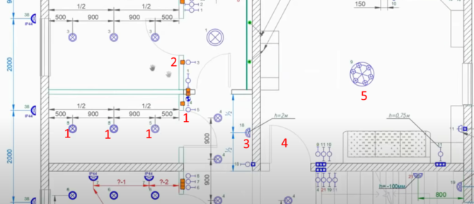 Comment essayez-vous, vous savez, pour le câblage électrique dans les appartements sur tavana