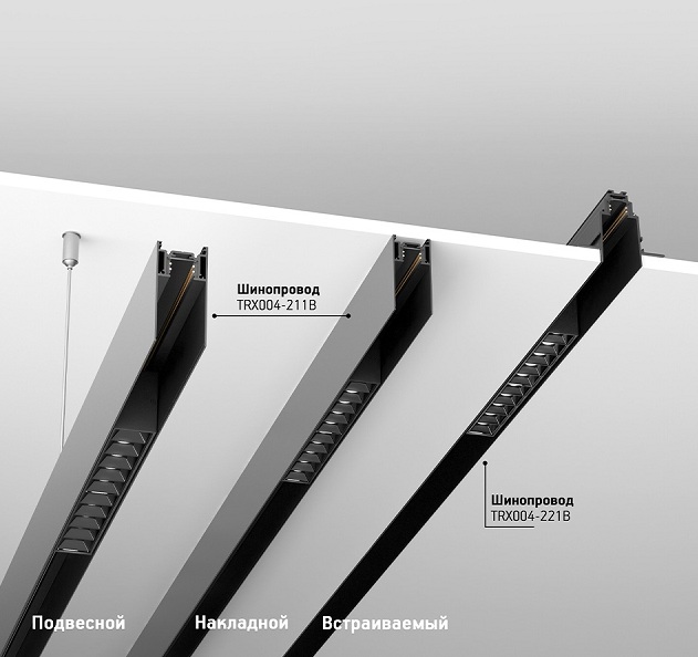 Décollage et installation sur un système magnétique pour l'éclairage sur un kolovoz