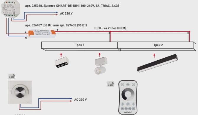 Décollage et installation sur un système magnétique pour l'éclairage sur un kolovoz
