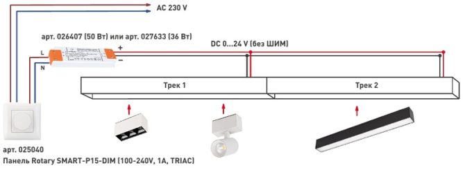 Décollage et installation sur un système magnétique pour l'éclairage sur un kolovoz